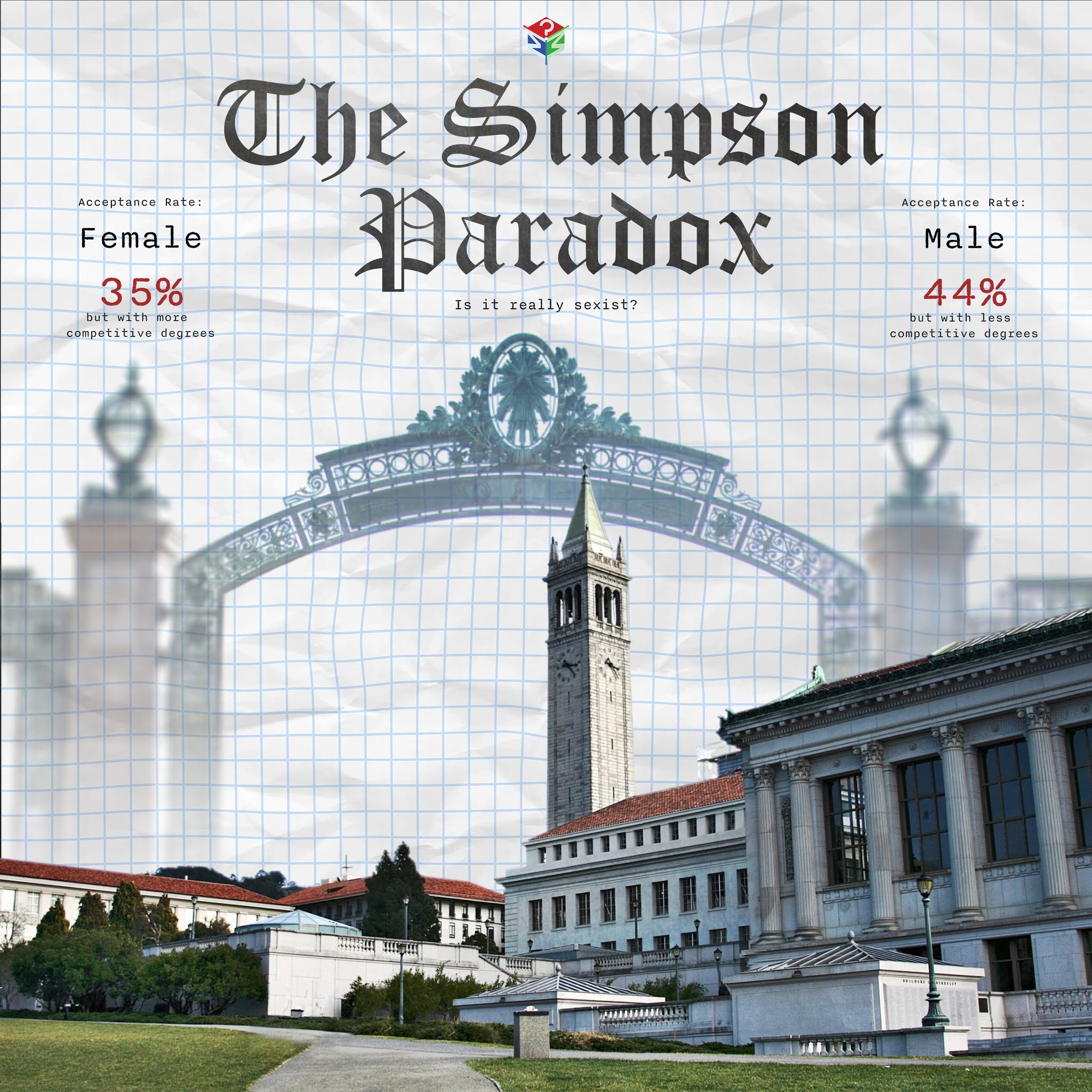 NGHỊCH LÝ SIMPSON VÀ SỰ ĐẢO NGƯỢC THÔNG TIN - ĐẰNG SAU VỤ KIỆN CHẤN ĐỘNG TẠI UC BERKELEY (1973)