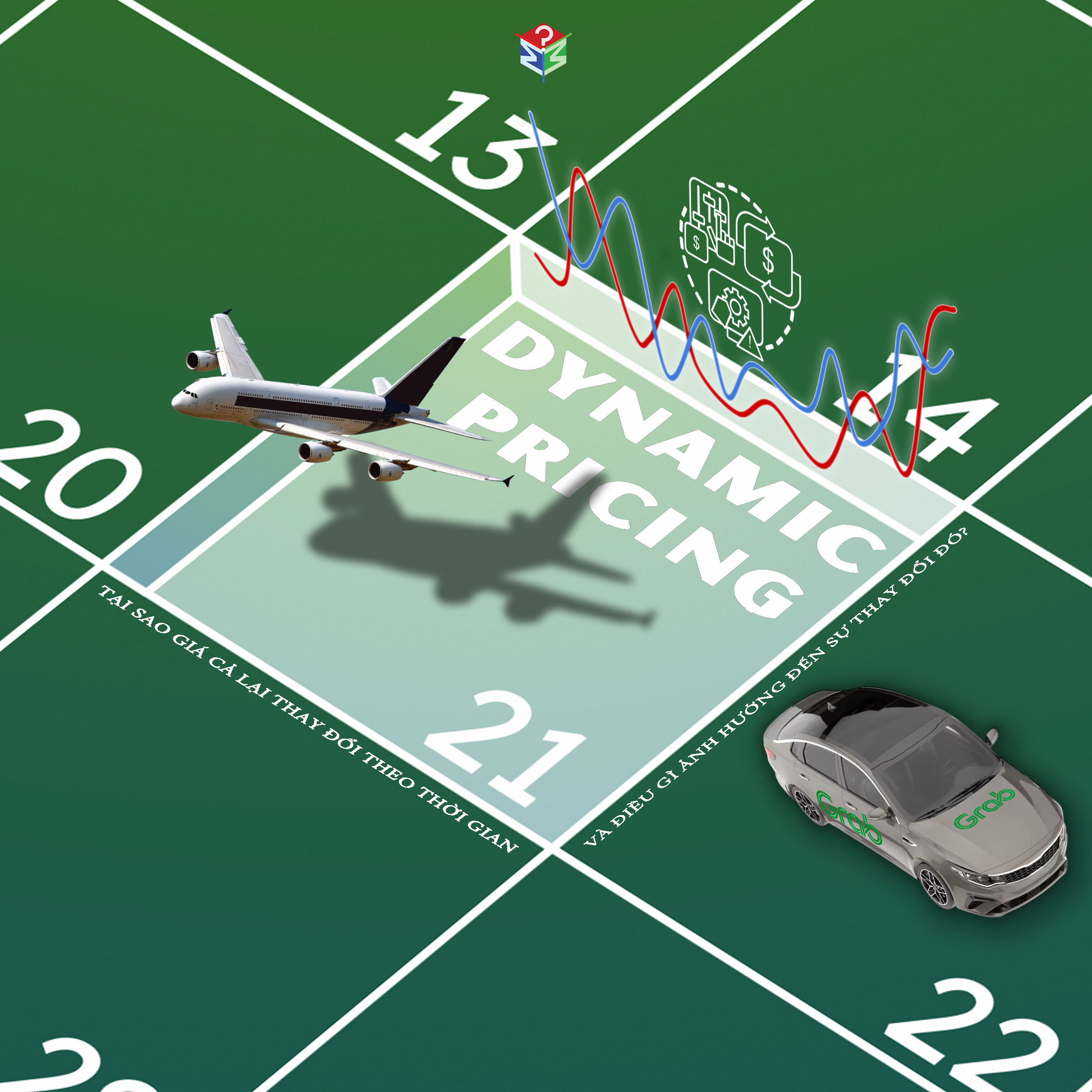 DYNAMIC PRICING: Giải thích chiến lược giá của GRAB và các hãng Hàng không